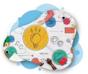 ITIL Practices